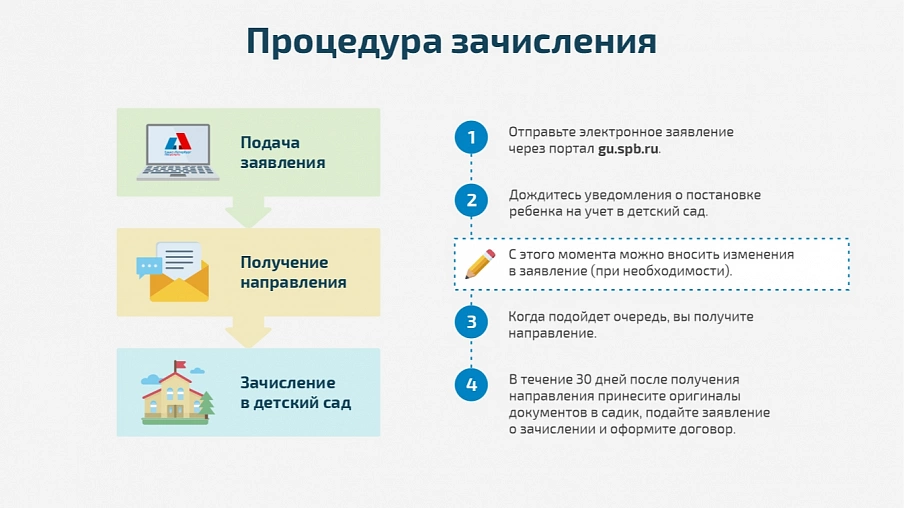 Фото детского сада